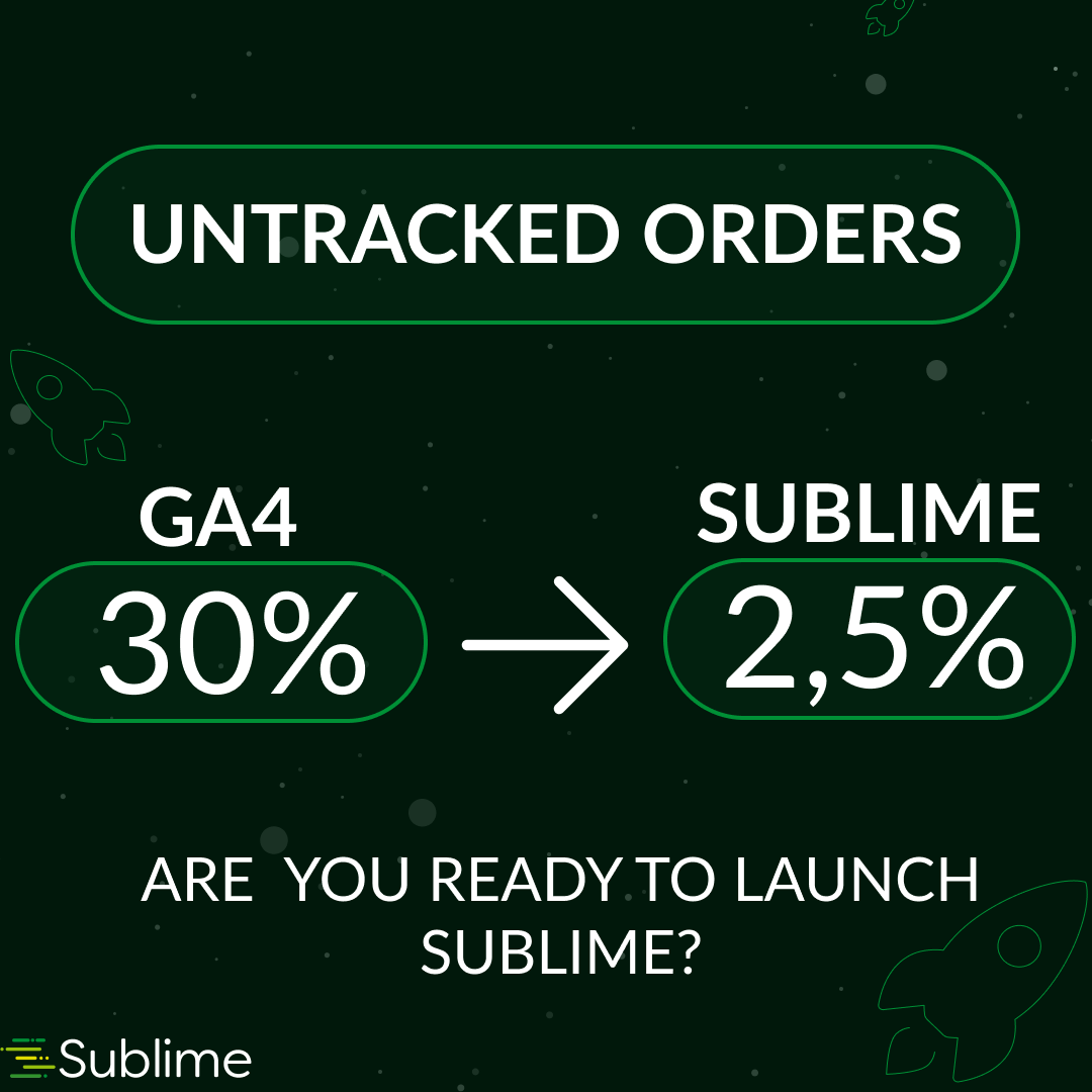 Untracked Orders in Sublime