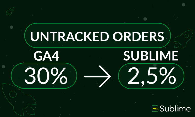 Untracked Orders in Sublime