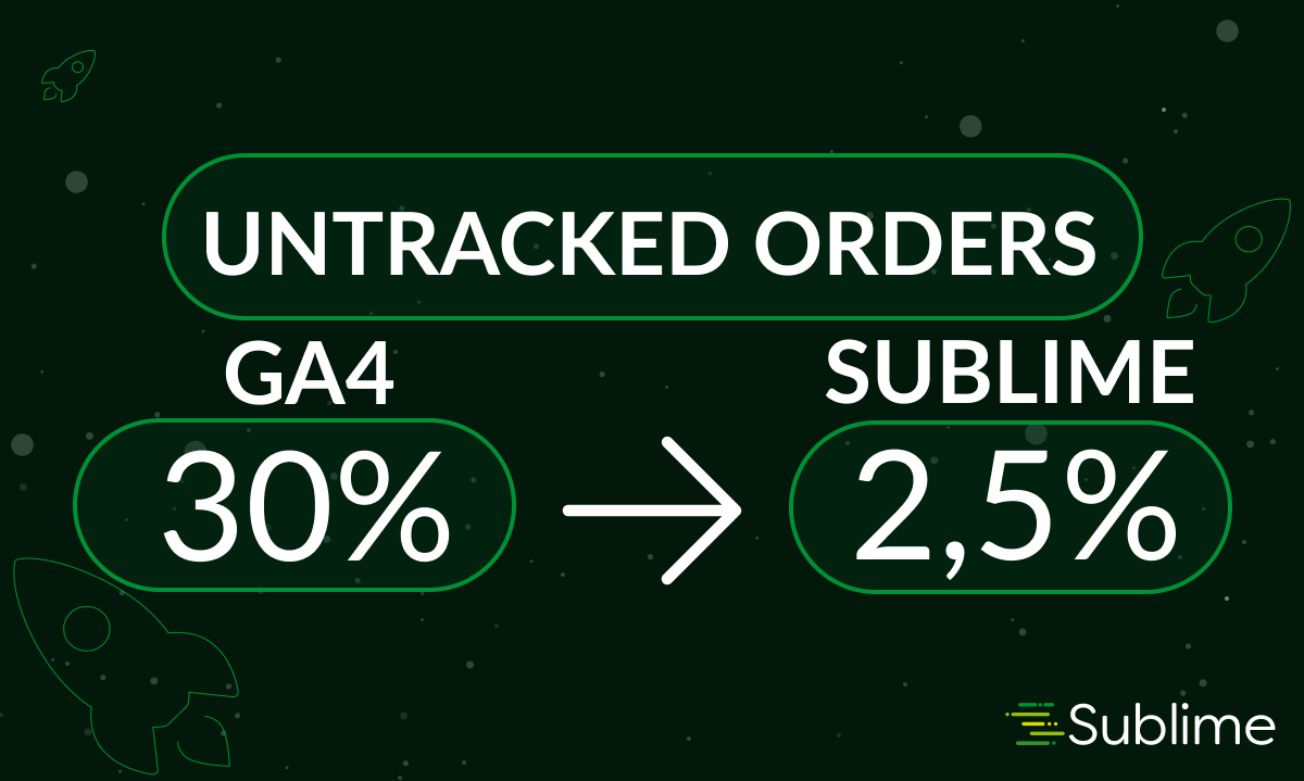 Untracked Orders in Sublime