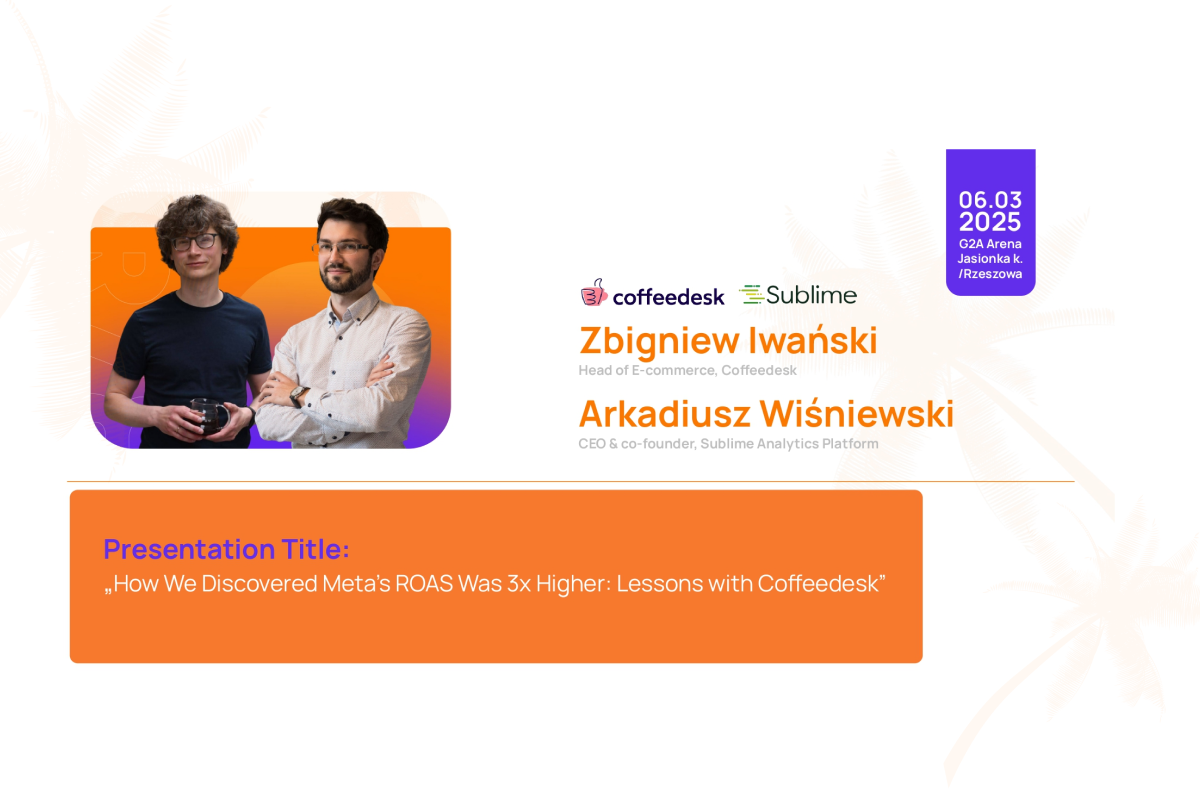 Coffeedesk Case Study: How We Discovered Meta's ROAS Was 3x Higher