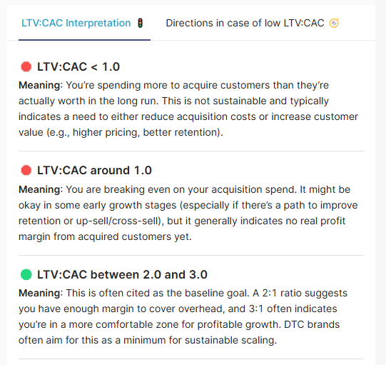LTV:CAC Interpretation